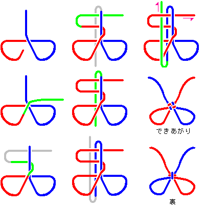 叶蝶結び（２枚羽）