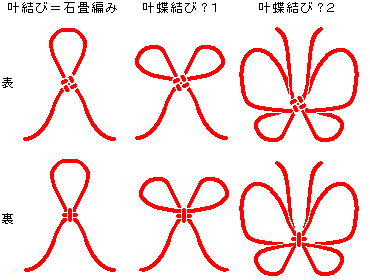 石畳編みと叶結び.GIF
