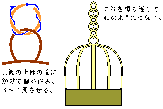 鎖.GIF