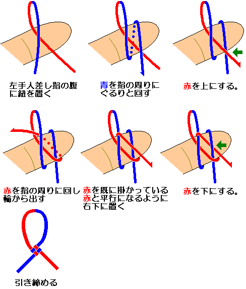 knots-叶結び（石畳編み）.GIF