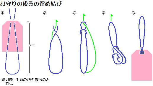 knots-後ろの留め結び.png