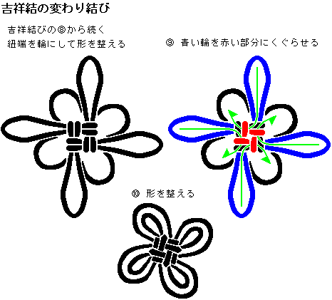 吉祥結び変わり結びGood Luck Knot Variationの結び方