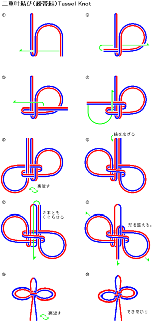 knots-二重叶結び（綬帯結）Tassel Knot.png